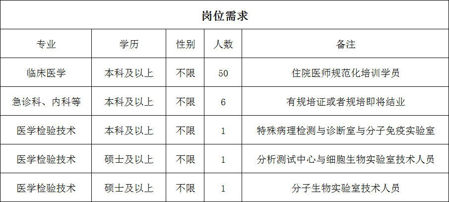 海南省2018年总人口_为什么一定要在海南买房 3年后的海南告诉你答案...(3)